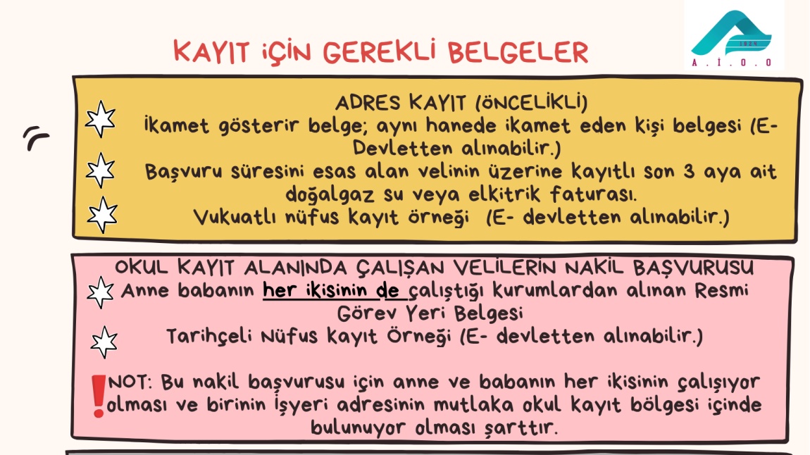 KAYIT İÇİN GEREKLİ BELGELER